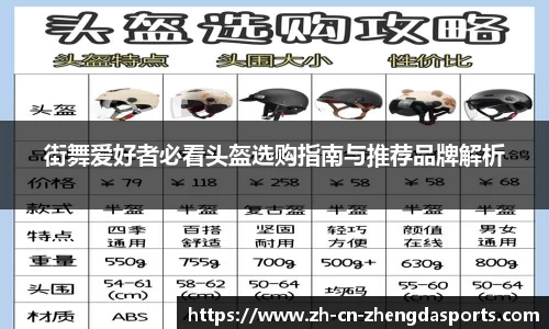 正大体育APP